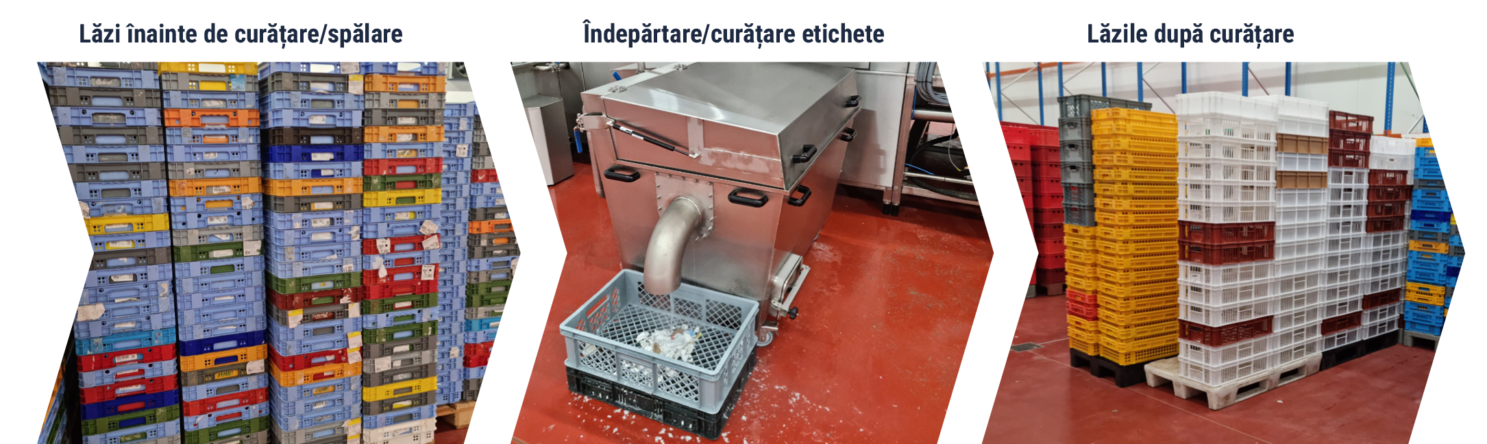 KLT, navete sau lazi inainte si dupa indepartarea,curatarea sau dezlipirea etichetelor